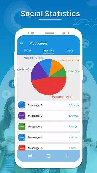 Messenger for All Message Apps Screenshot4