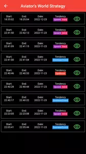 Aviator World Strategy Screenshot4