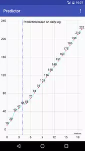 Predictor Screenshot5