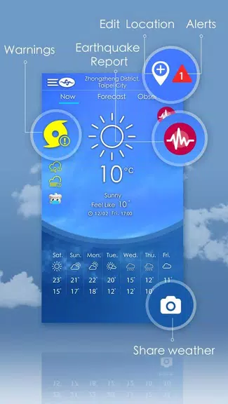 Taiwan Weather Screenshot1