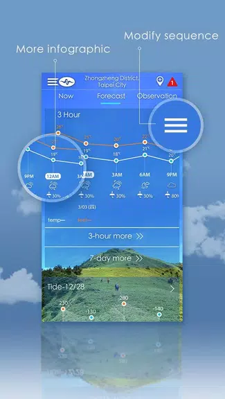 Taiwan Weather Screenshot2
