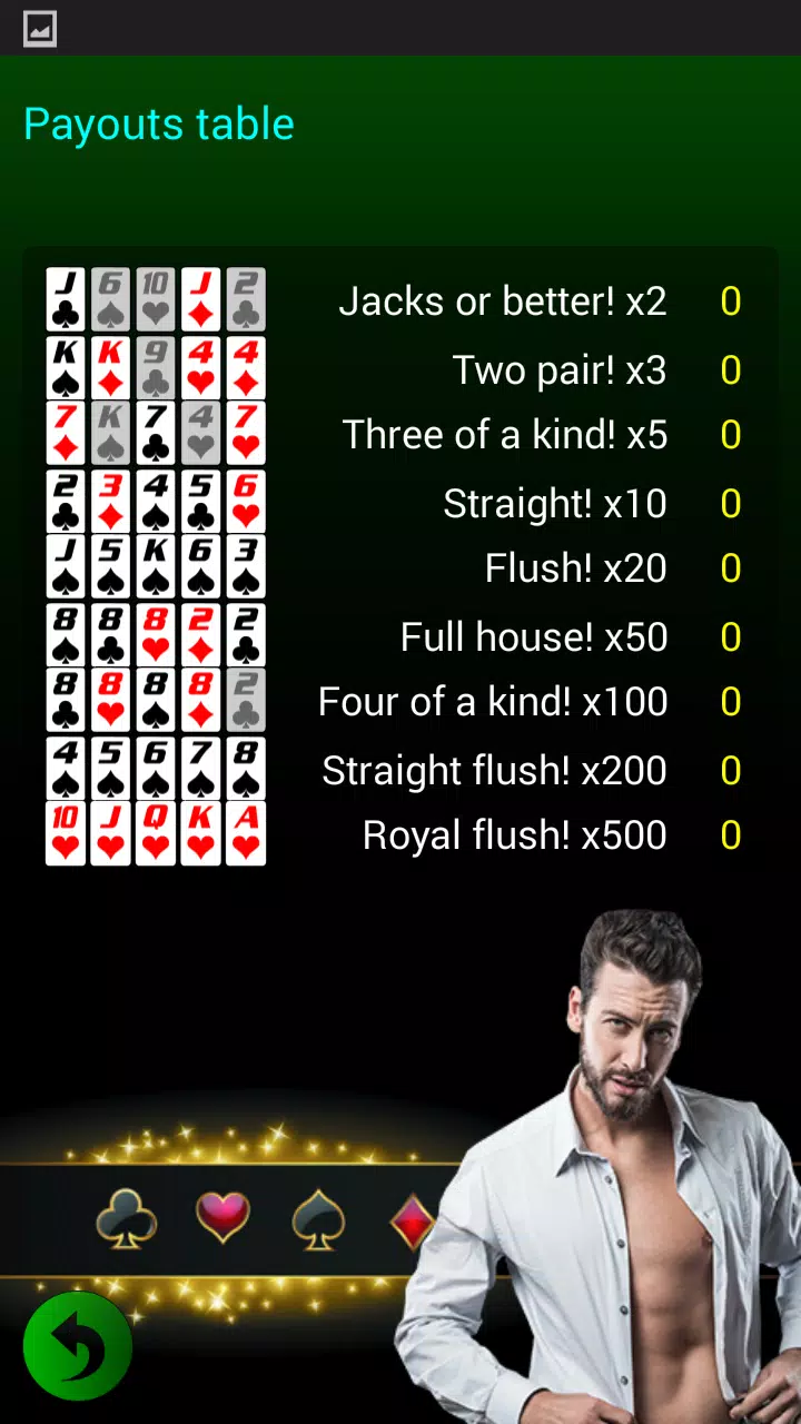 Sexy Hen Night Adult Poker Screenshot1