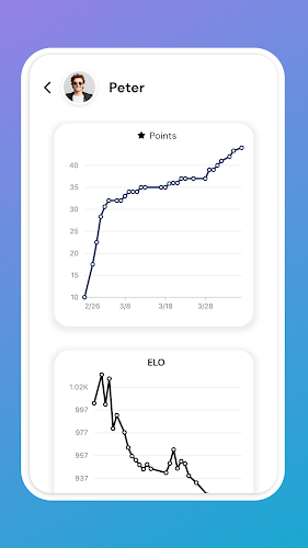 Mancala Online - Congklak Screenshot5