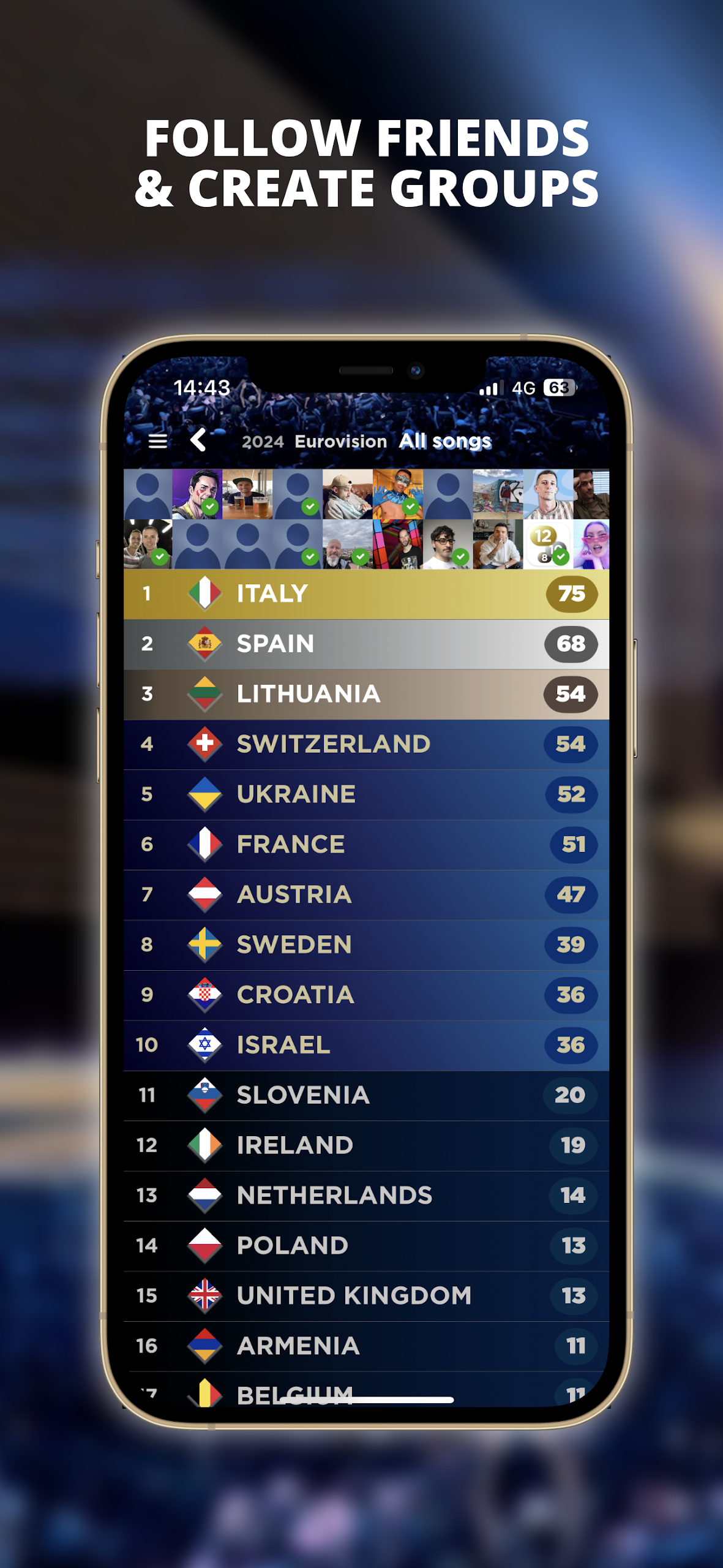 My Eurovision Scoreboard Screenshot3