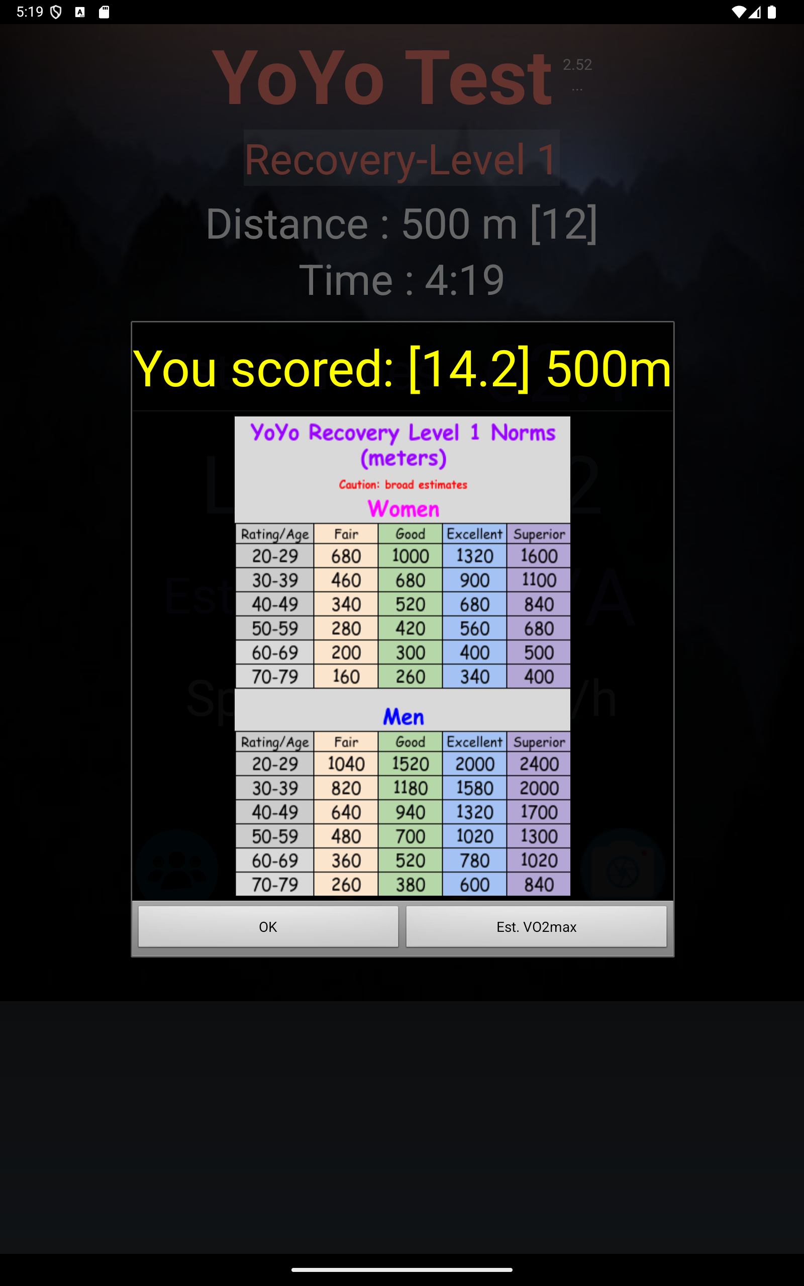Yo-Yo Intermittent Test Screenshot12