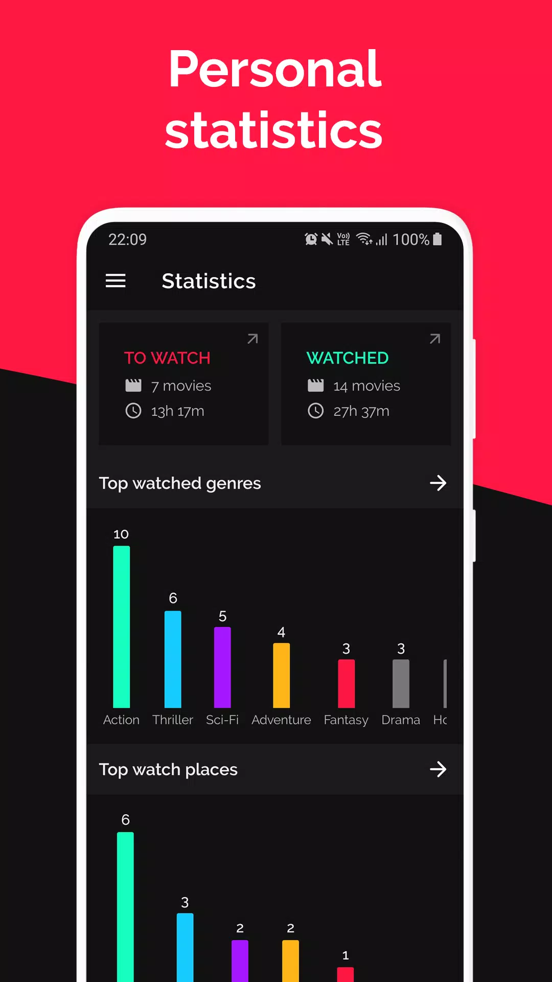 MovieMania Screenshot6