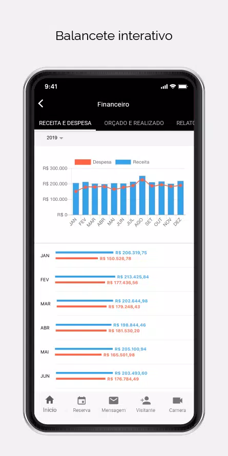 Premium Administradora Screenshot3