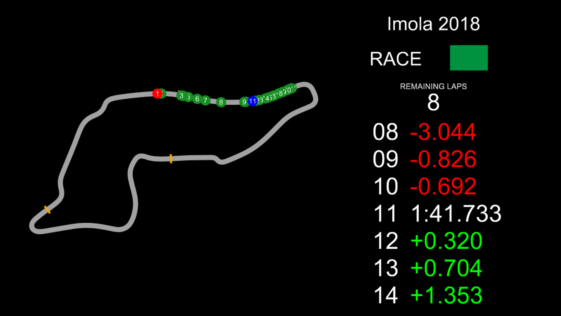 DashPanel Screenshot8