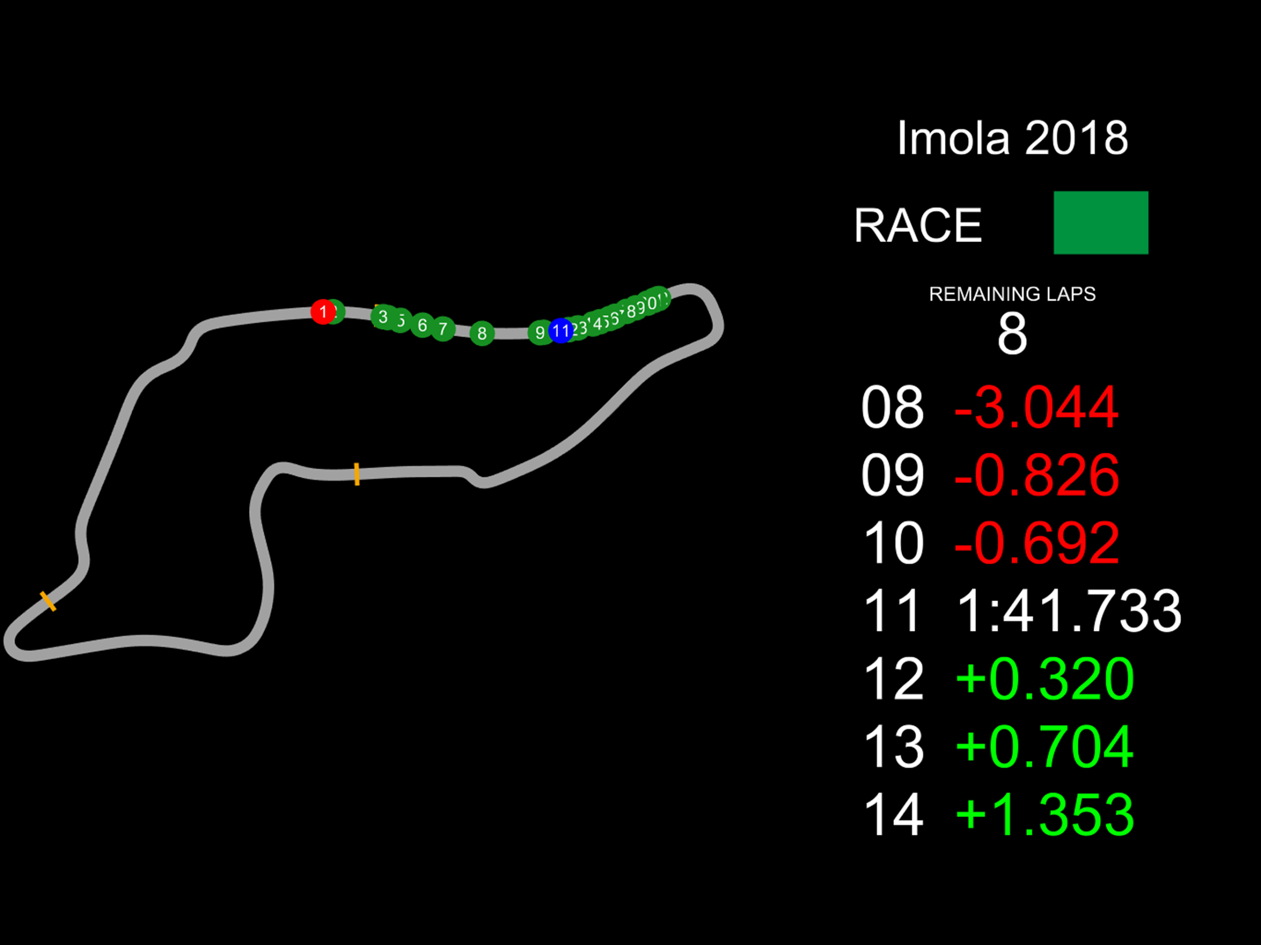 DashPanel Screenshot16