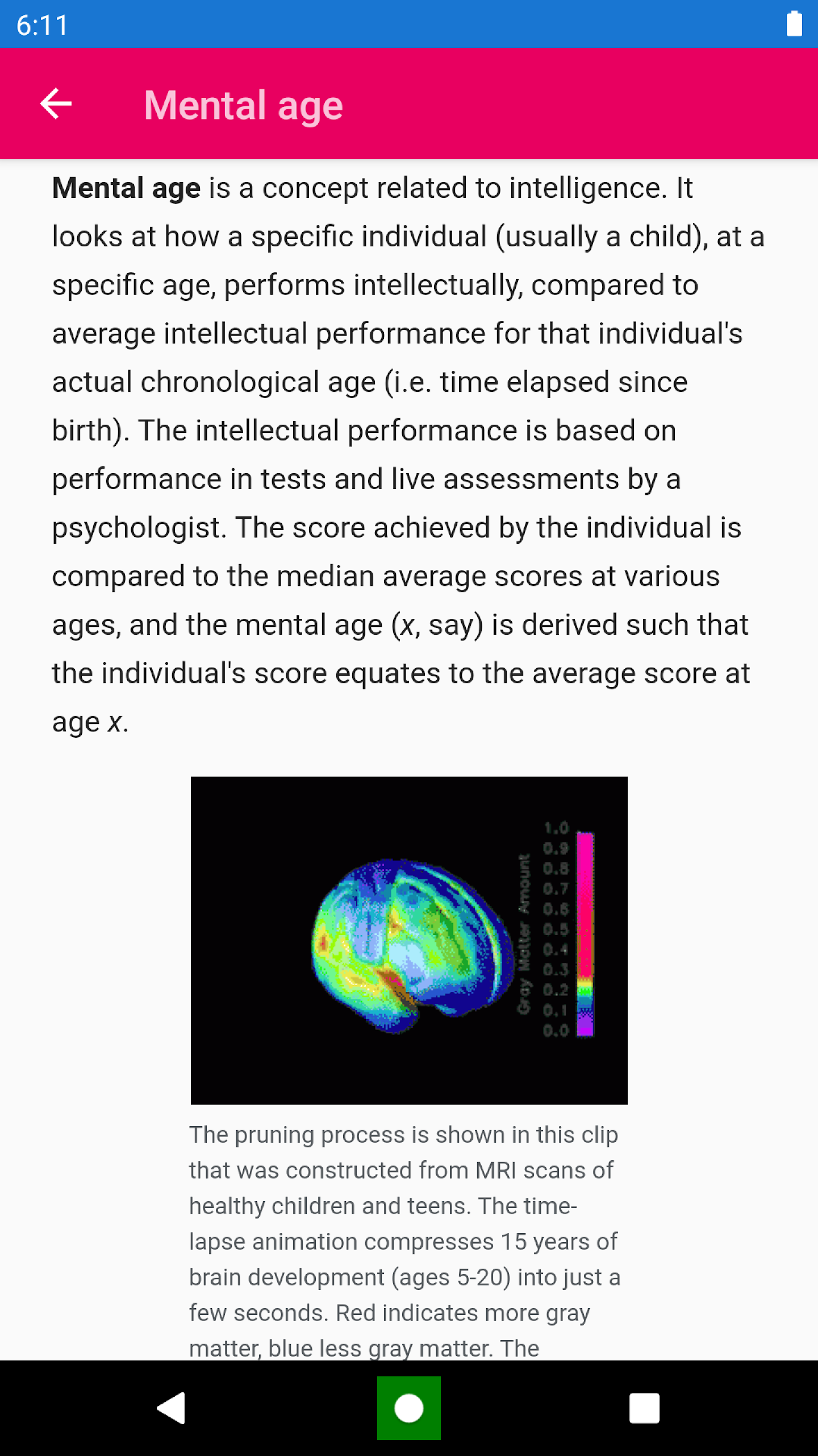 Psychological concepts Screenshot7