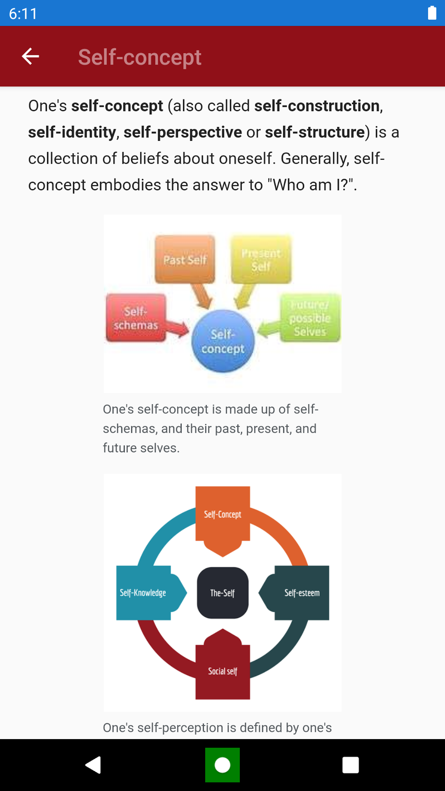 Psychological concepts Screenshot4