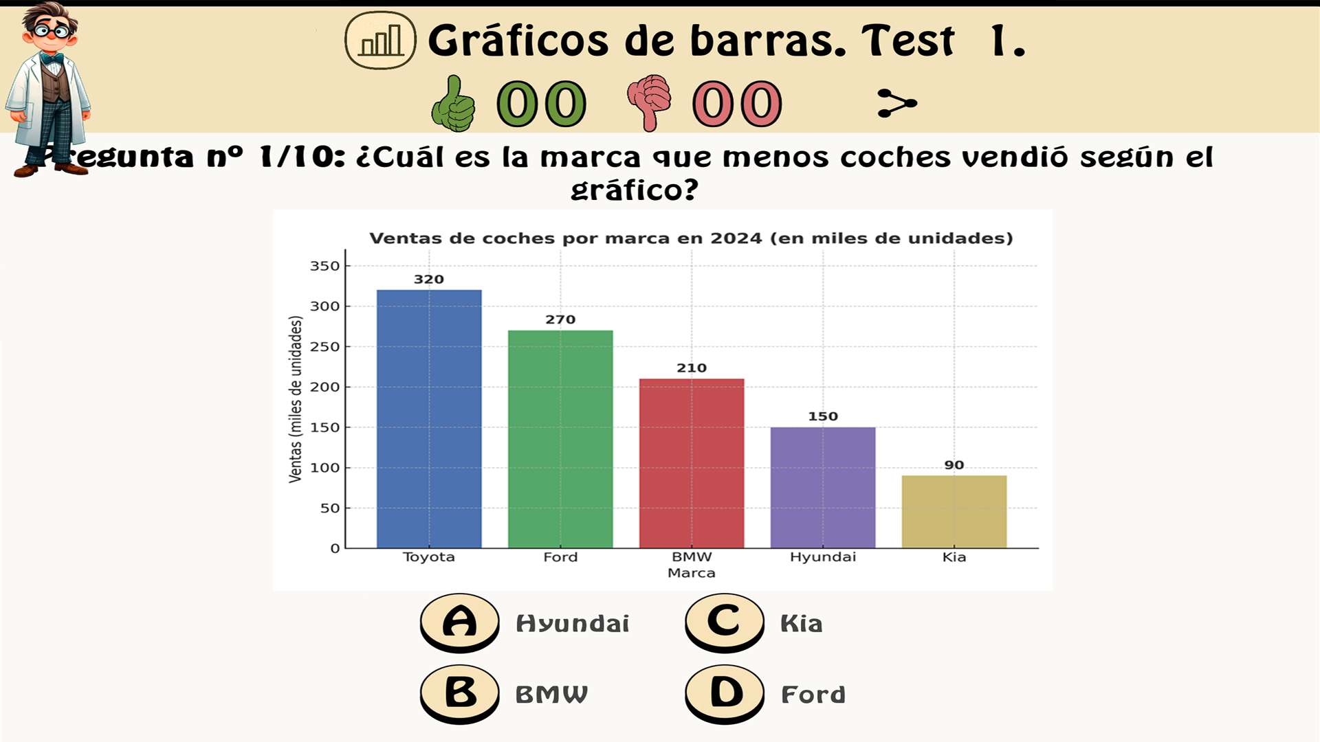 Aprende Con Psicotécnicos Screenshot8