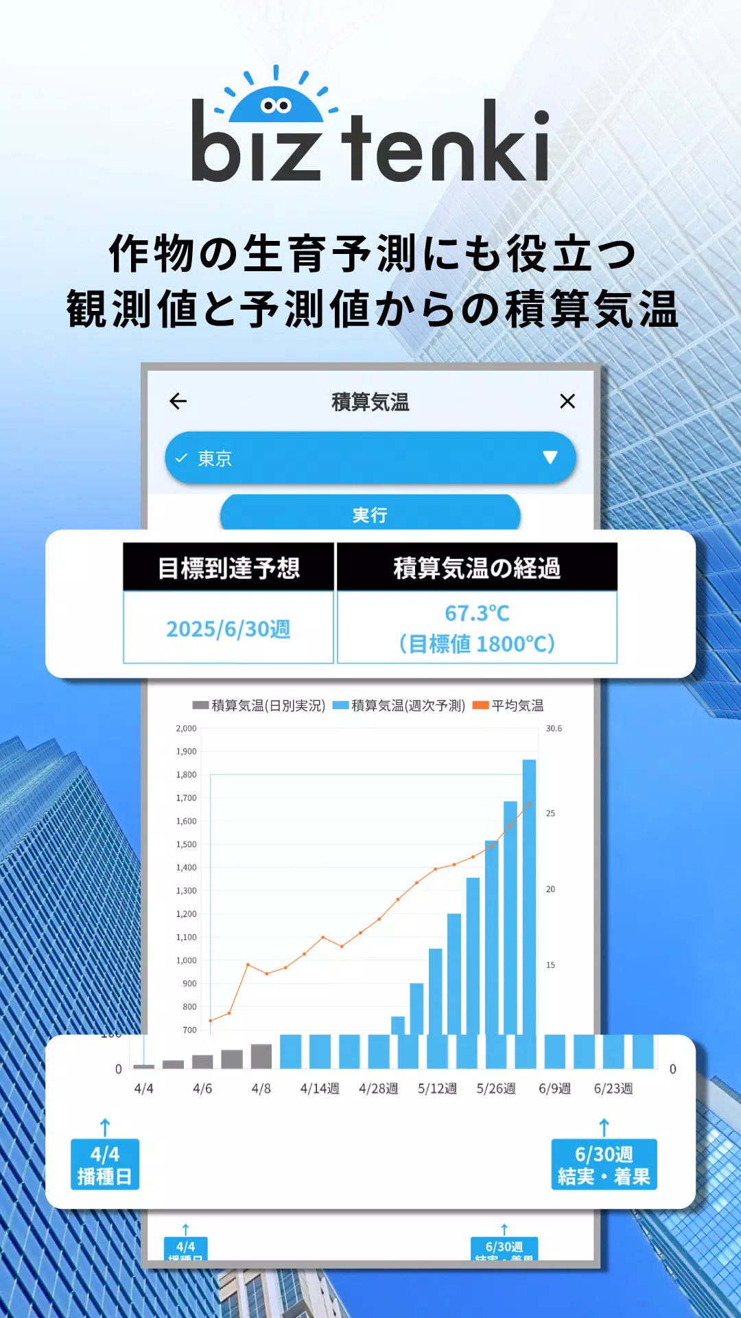 biz tenki Screenshot8