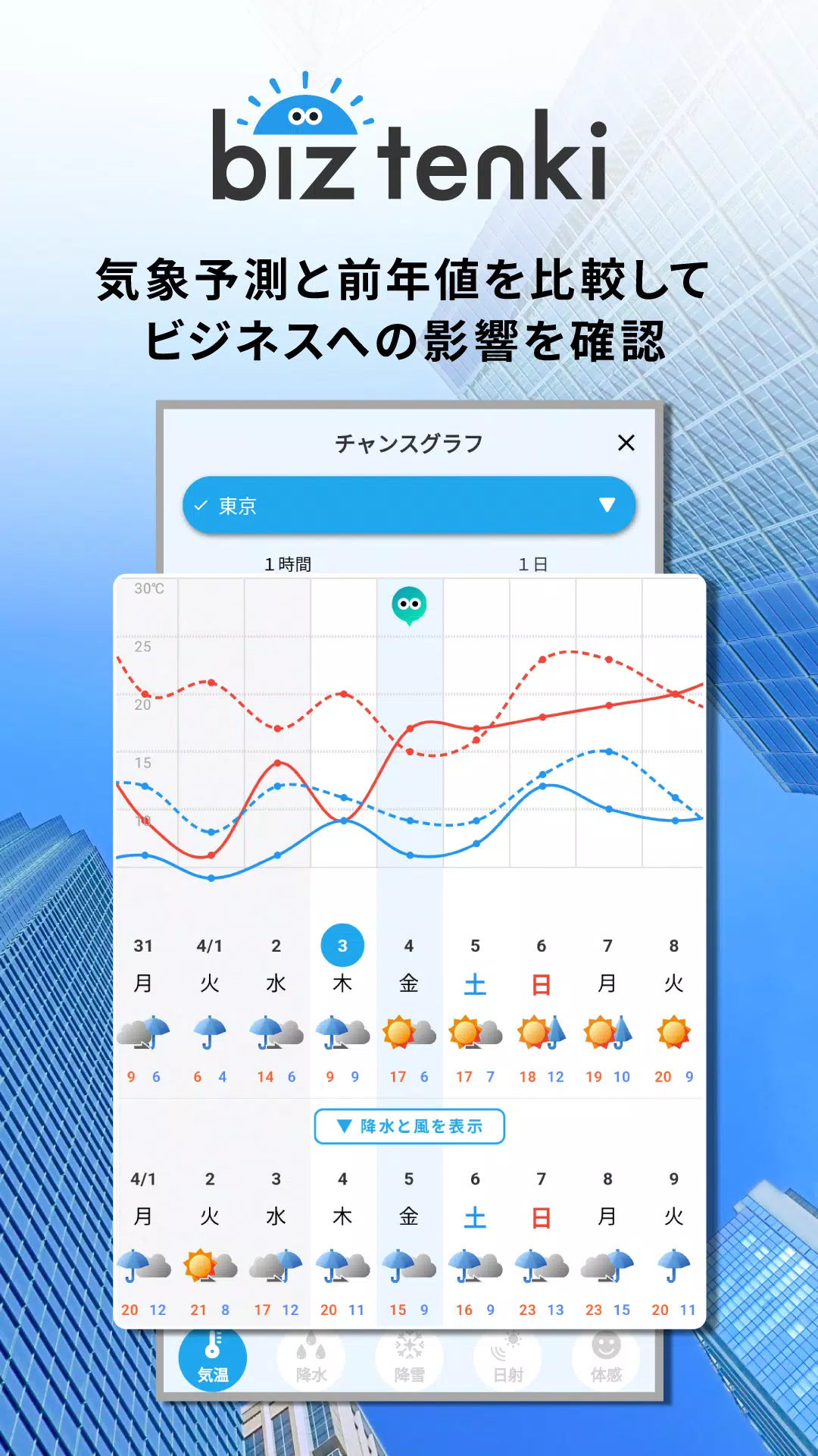 biz tenki Screenshot2