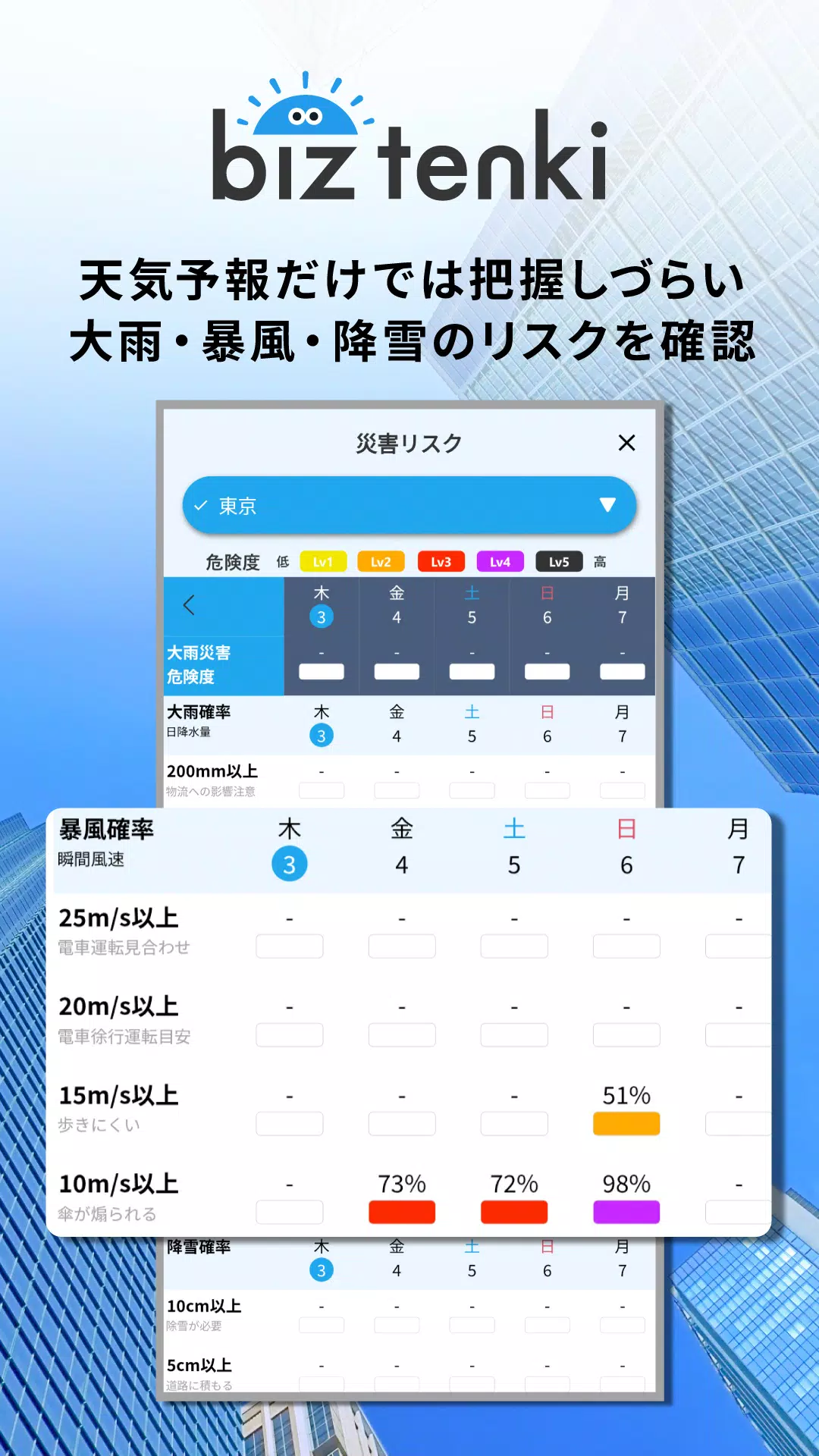 biz tenki Screenshot5