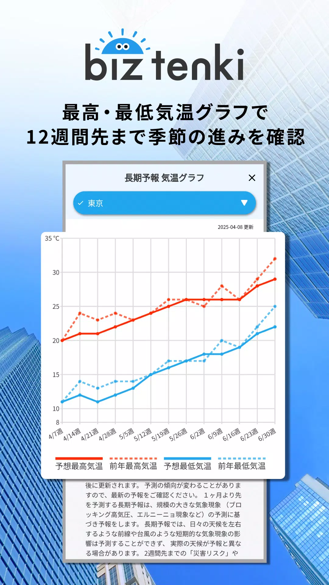 biz tenki Screenshot6