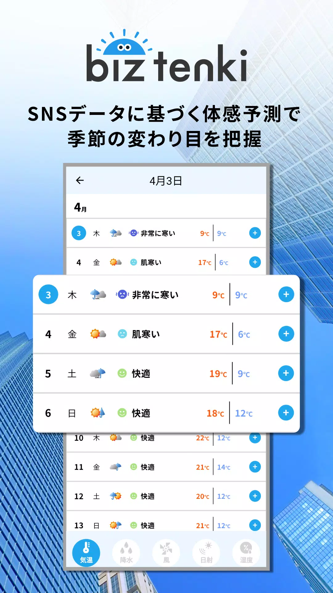 biz tenki Screenshot4