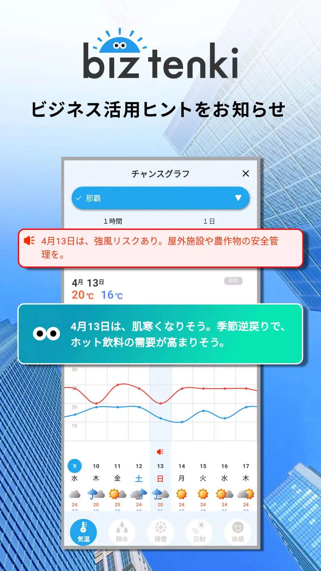 biz tenki Screenshot3