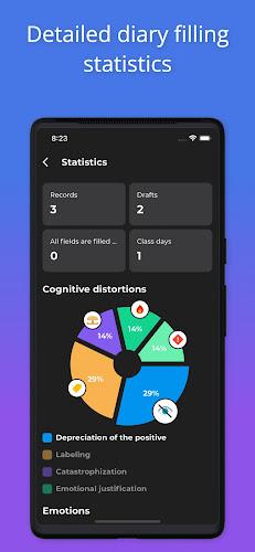 MindHealth Screenshot5