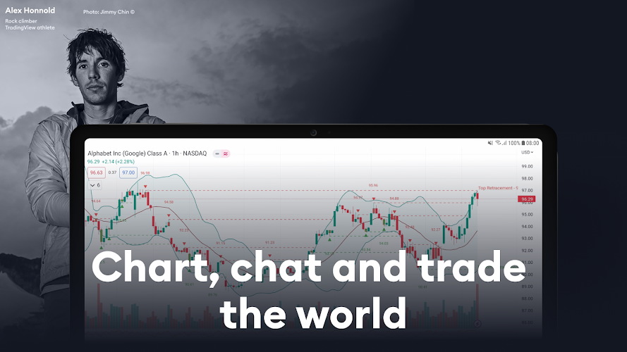 TradingView: Track All Markets Screenshot8