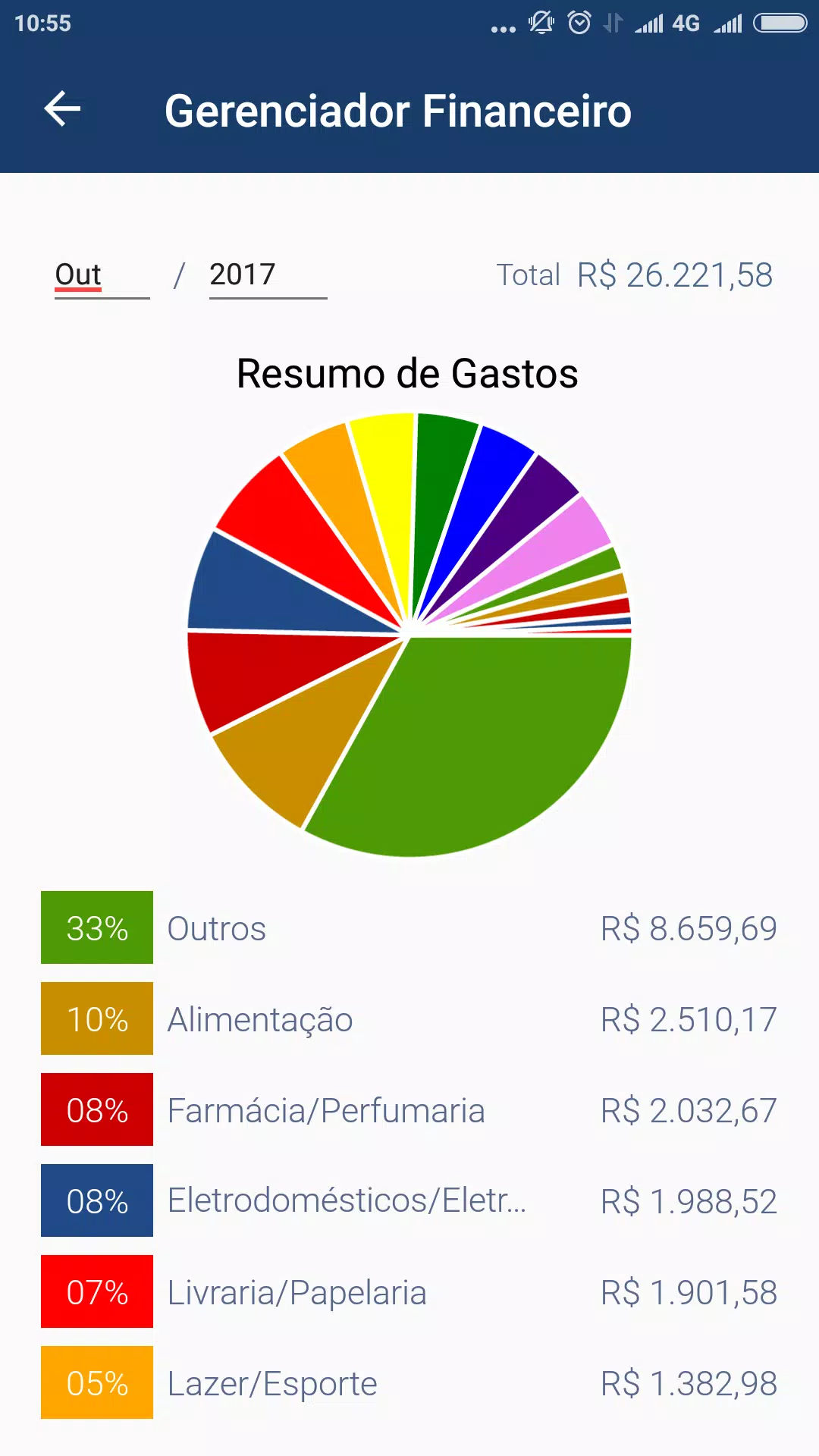 Nota Fiscal Paulista Screenshot2