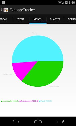 Expense Tracker Screenshot8