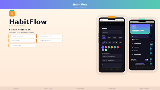 Daily Habit Tracker Screenshot18