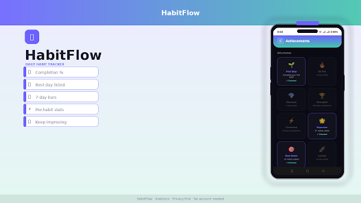 Daily Habit Tracker Screenshot13