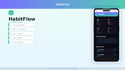 Daily Habit Tracker Screenshot12
