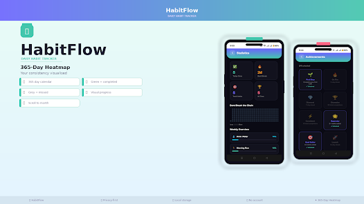 Daily Habit Tracker Screenshot20