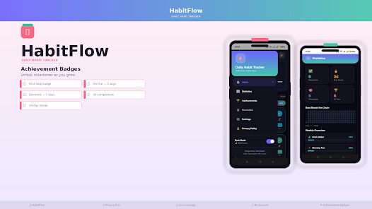 Daily Habit Tracker Screenshot19