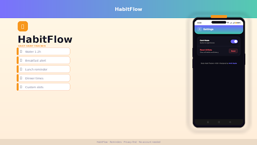 Daily Habit Tracker Screenshot15