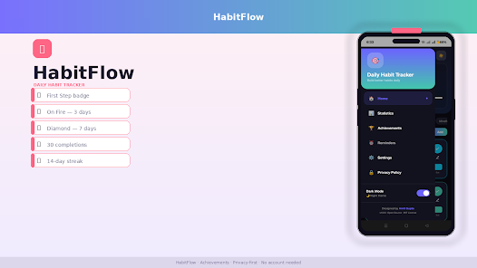 Daily Habit Tracker Screenshot11