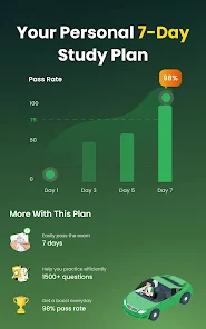 DMV PASS 2026 Screenshot8