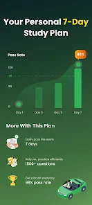 DMV PASS 2026 Screenshot4