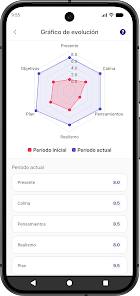 Digital SPA+ Screenshot7