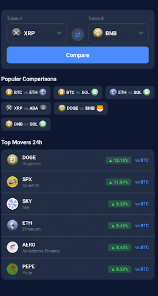 The Coin Analysis - Crypto App Screenshot2