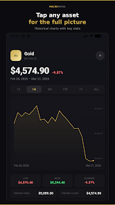 MacroMetal: Gold Price Tracker Screenshot3