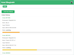Hotel Bhagirathi Screenshot9