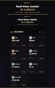 MacroMetal: Gold Price Tracker Screenshot7