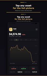 MacroMetal: Gold Price Tracker Screenshot9