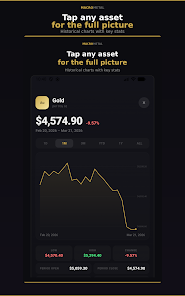 MacroMetal: Gold Price Tracker Screenshot15