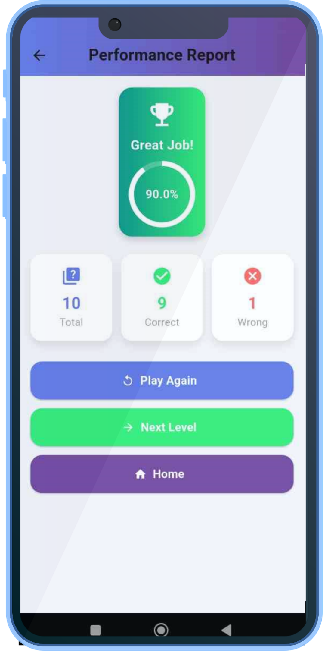 Emma Watson Trivia Quiz Screenshot3