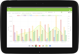 EnergyCloud Screenshot10