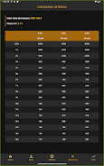 Calculadora - Tradeiros Screenshot9