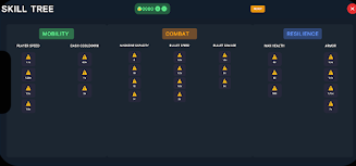 Fracture Protocol Screenshot2