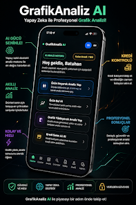 GrafikAnaliz AI Screenshot1