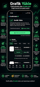 GrafikAnaliz AI Screenshot4