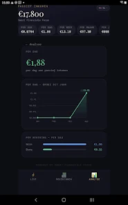 Passive Income Monitor Screenshot4
