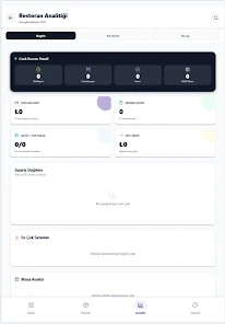 Vogopos - QR Menü & POS Screenshot11